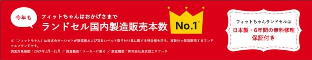 フィットちゃんランドセル