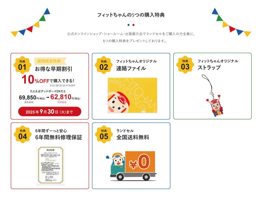 フィットちゃんランドセルの特典