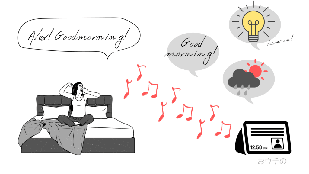 朝起きてアレクサに話しかける人のテキスト