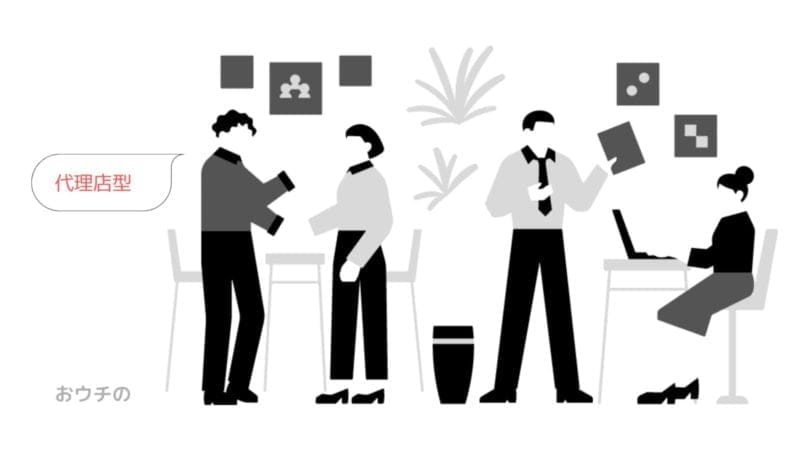 代理店型