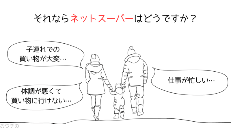 イオンネットスーパーの特徴は?8年使用してわかったお得な使い方を紹介