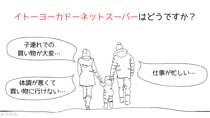 イトーヨーカドーネットスーパーは送料半額にできる！大手3社の特徴を比較