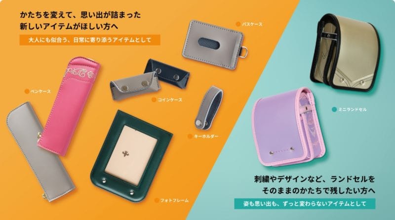 フィットちゃんのランドセルリメイク