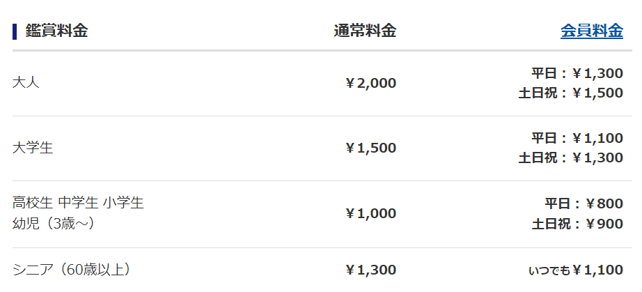 ユナイテッドシネマの割引