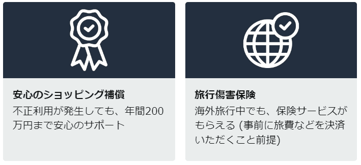 Amazon Prime Mastercardの特典